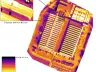 UAS thermal orthomosaic of an industrial roof complex